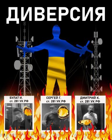 Не дай себя обмануть - МБОУ Грачевская СОШ