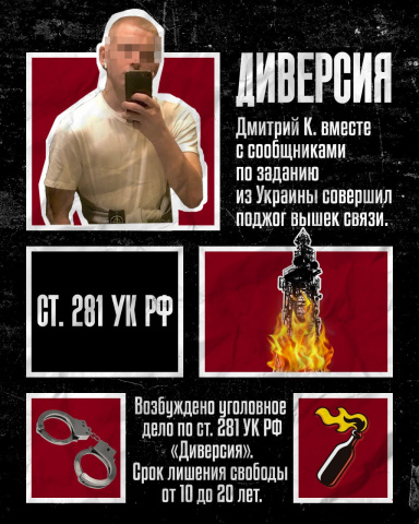 Совершая поджог, теряешь свободу - МБОУ Грачевская СОШ