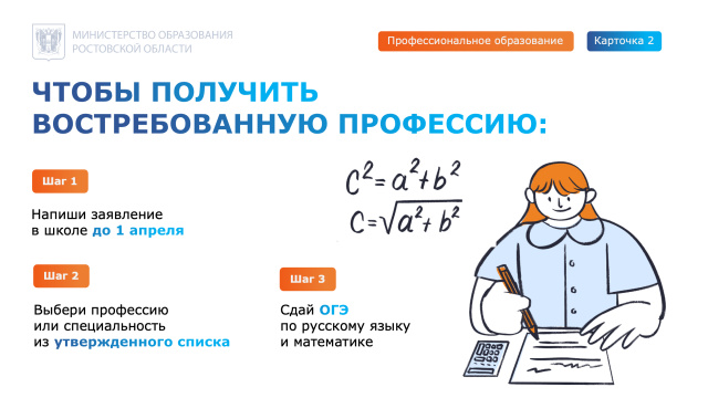Расширение доступности СПО - МБОУ Грачевская СОШ
