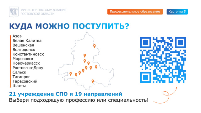 Расширение доступности СПО - МБОУ Грачевская СОШ